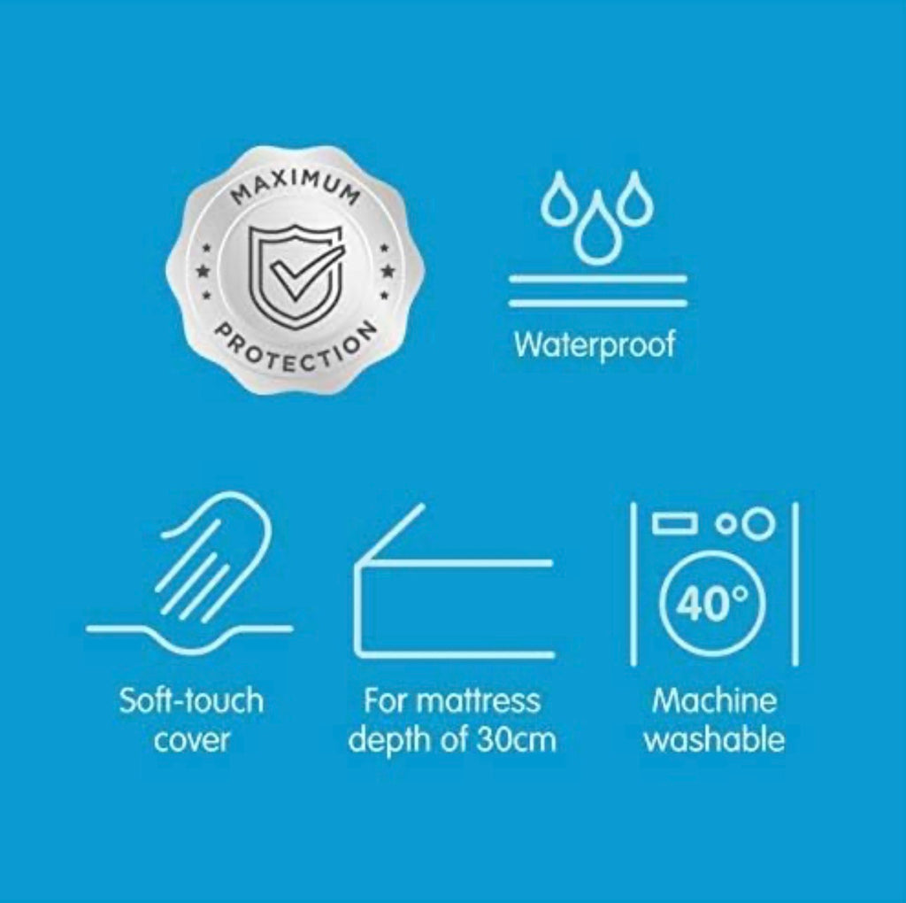 Home Luxury - PU Mattress Protector
