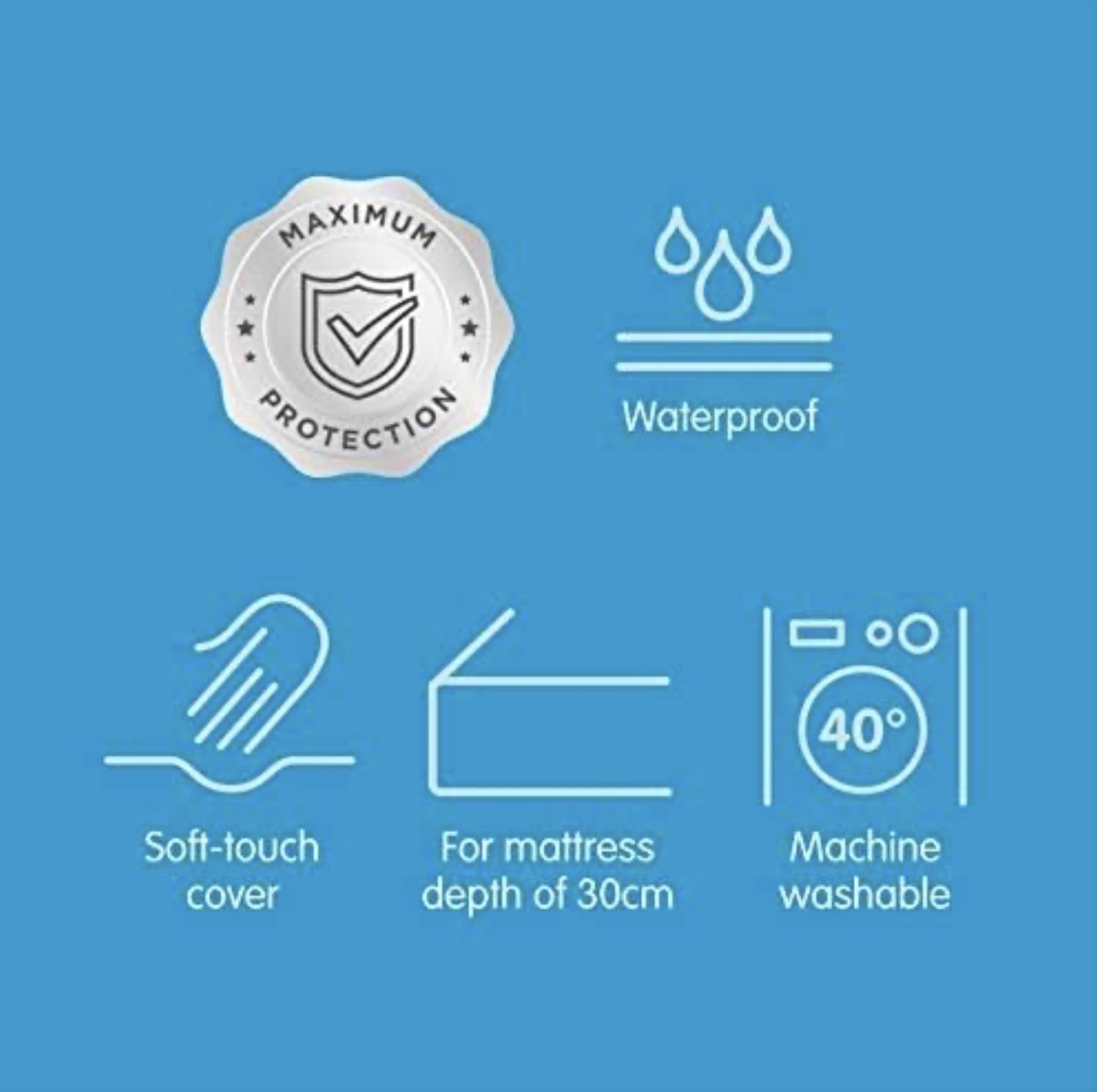 PU Mattress Protector - Home Luxury