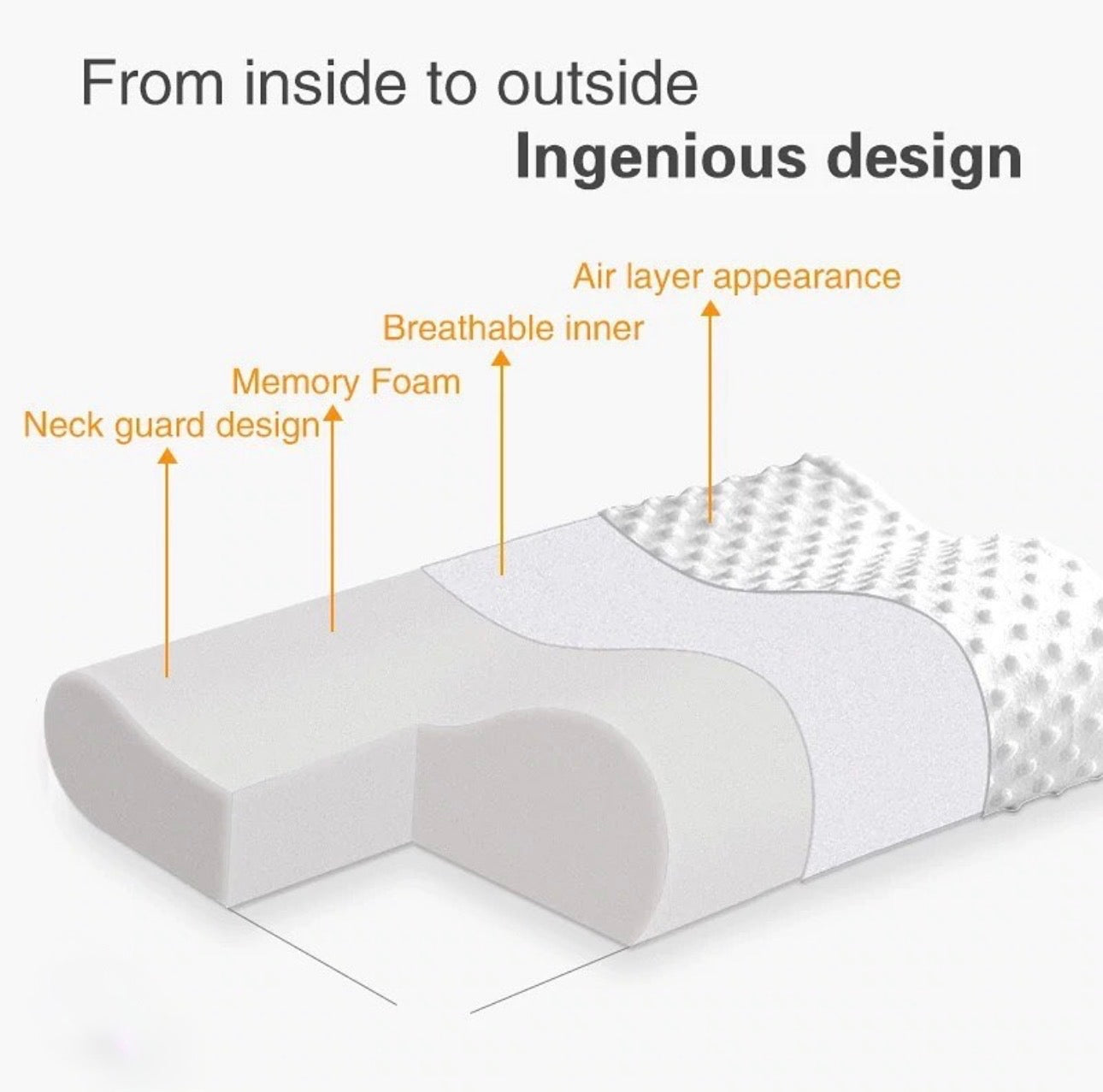 Memory Foam - Home Luxury Pillow