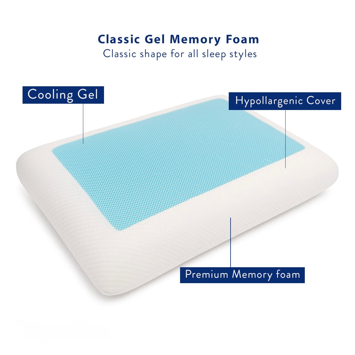 Gel Memory Foam Pillow - Home Luxuy